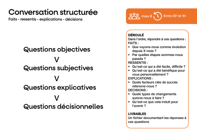 Conversation_structuree.png
