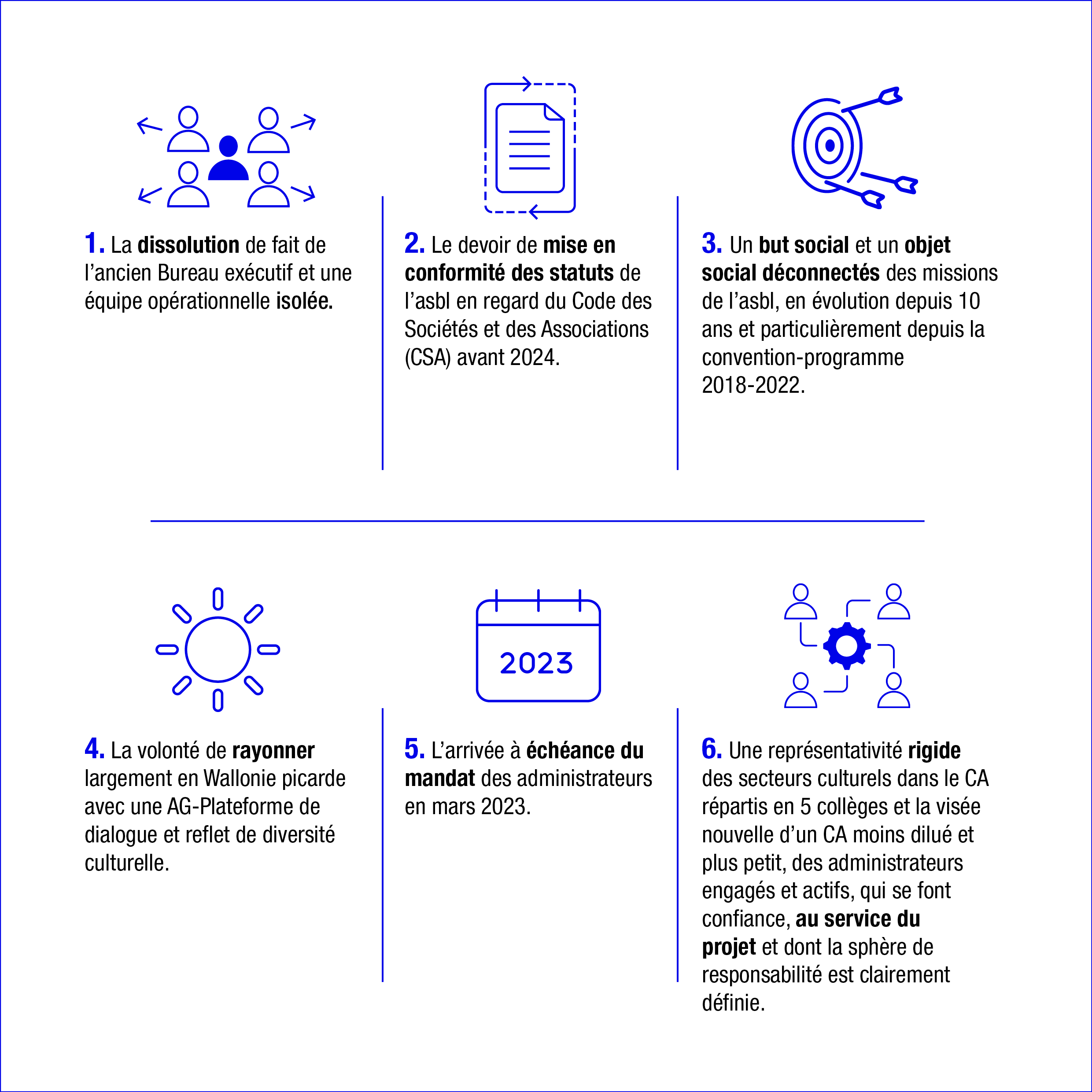 image Image_gouvernance_site_web.png (0.2MB)